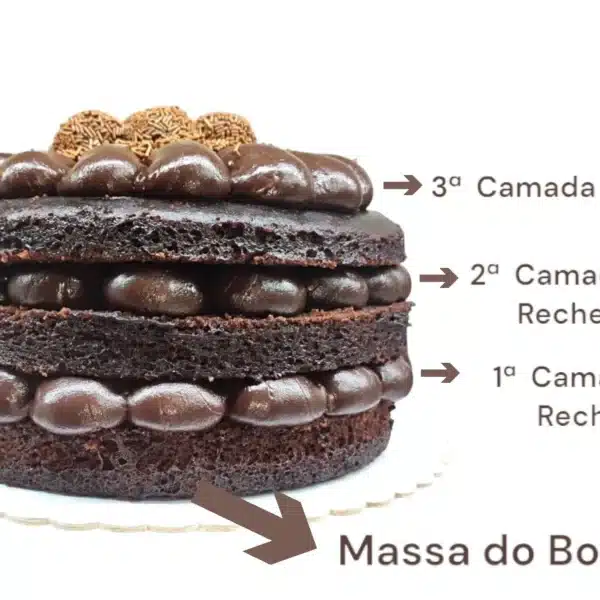 Definição das camadas de um naked cake